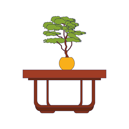 Anpassung von Feng Shui an deutsche Wohnräume
