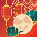 Die Bedeutung von Klang und Duft in der feng shui-inspirierten Wohnraumgestaltung: Theorie und Praxis