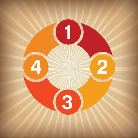 Gestaltung von Arbeitsplätzen nach Feng Shui
