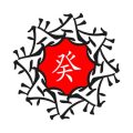 Feng Shui und die vier Jahreszeiten: Tipps für deutsche Haushalte