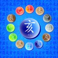 Feng Shui Reinigung von Wohnungen: Raum für Raum zu mehr Energiefluss
