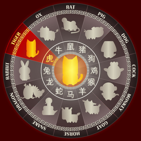 Natürliche vs. künstliche Zäune: Welche Optionen passen ins Feng Shui Konzept?