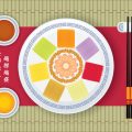 Bagua-Quadrat vs. Bagua-Kompass: Methoden der Zuordnung und ihre Anwendung im deutschen Wohnraum