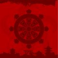 Feng Shui und die Bedeutung von Landschaften und Architektur in China